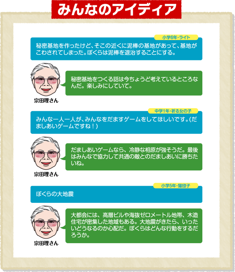 みんなのアイデア