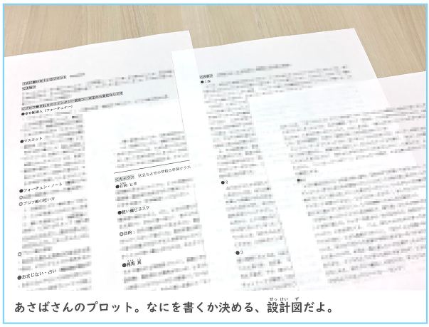 あさばさんのプロット。なにを書くか決める、設計図だよ。