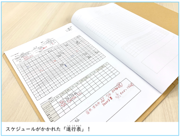 スケジュールがかかれた「進行表」!