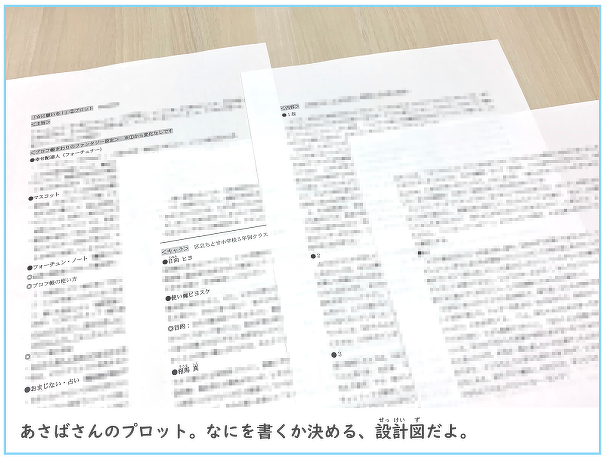 あさばさんのプロット。なにを書くか決める、設計図だよ。