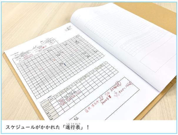 スケジュールがかかれた「進行表」!