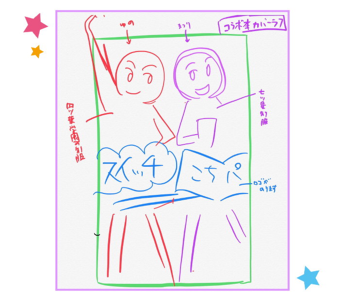 ラフ