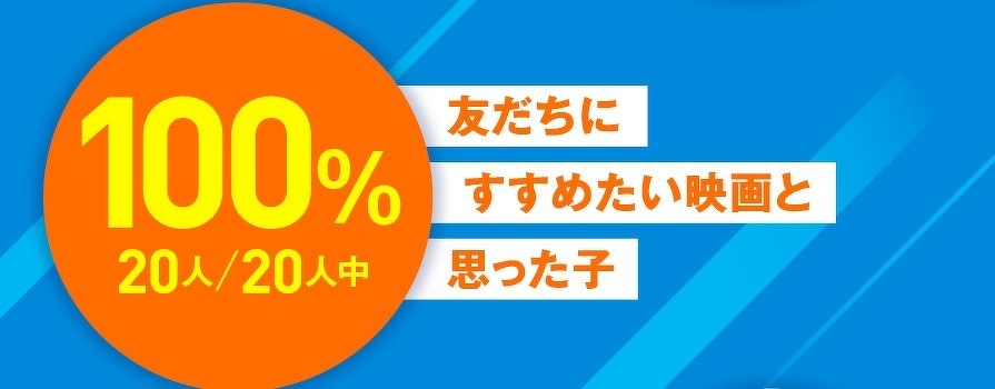 友だちにすすめたい映画と思った子　20人／20人中　100％