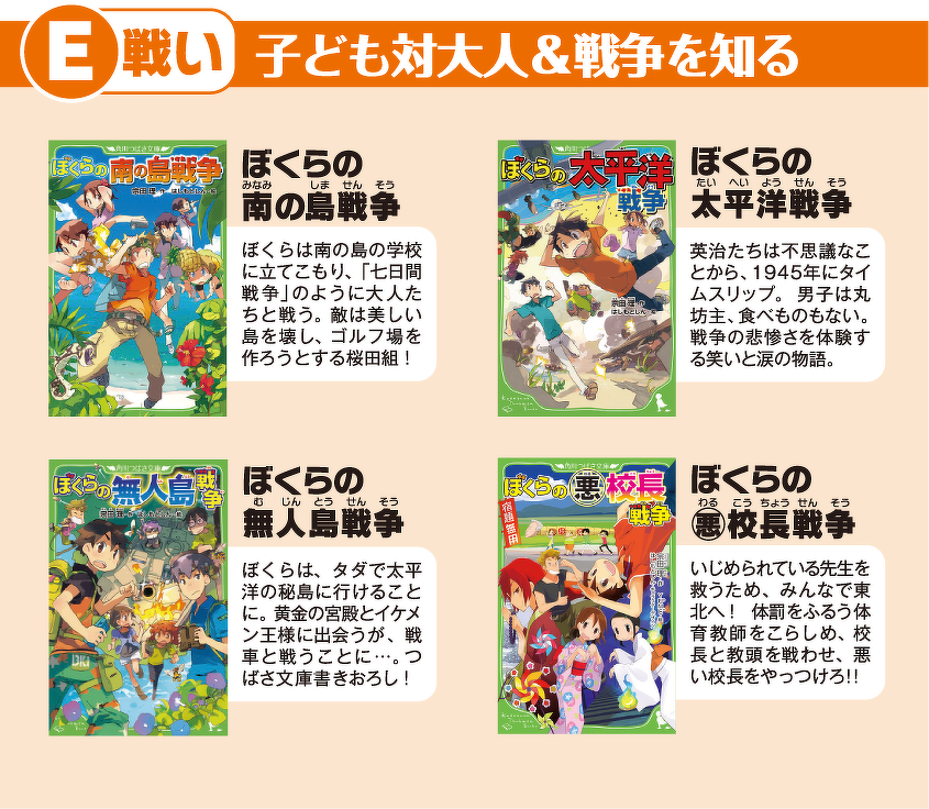 E戦い　子ども対大人＆戦争を知る