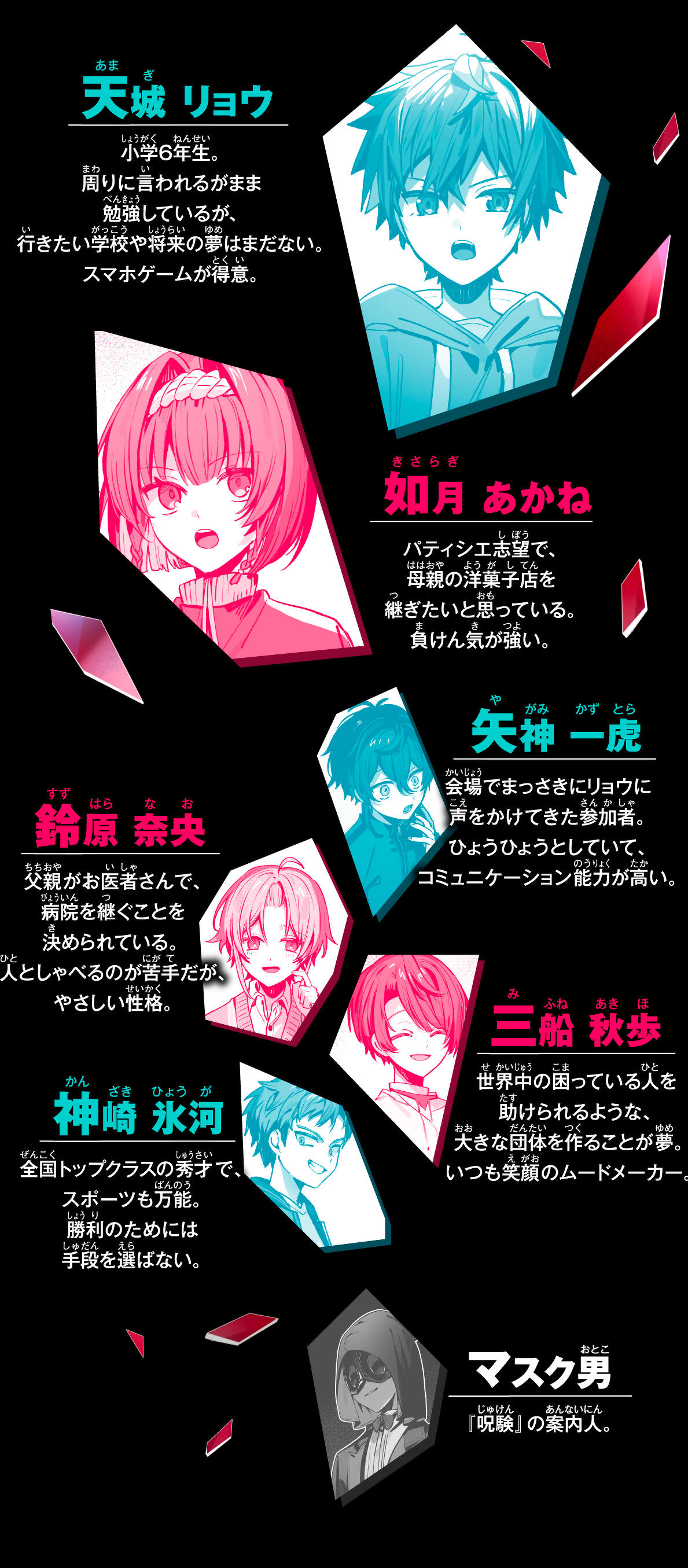 登場人物紹介