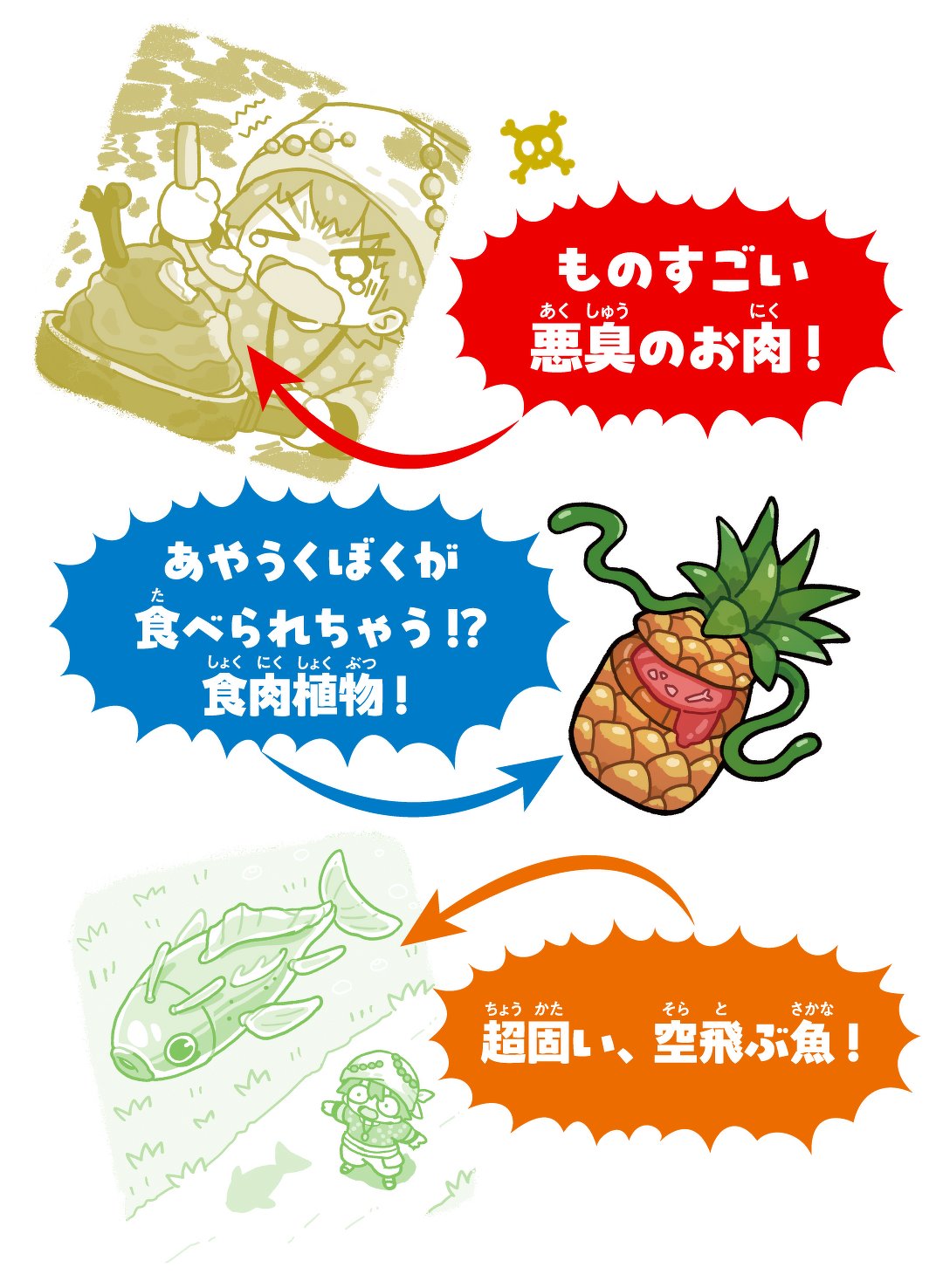 ものすごい悪臭のお肉!あやうくぼくが食べられちゃう!?食肉植物!超固い、空飛ぶ魚!
