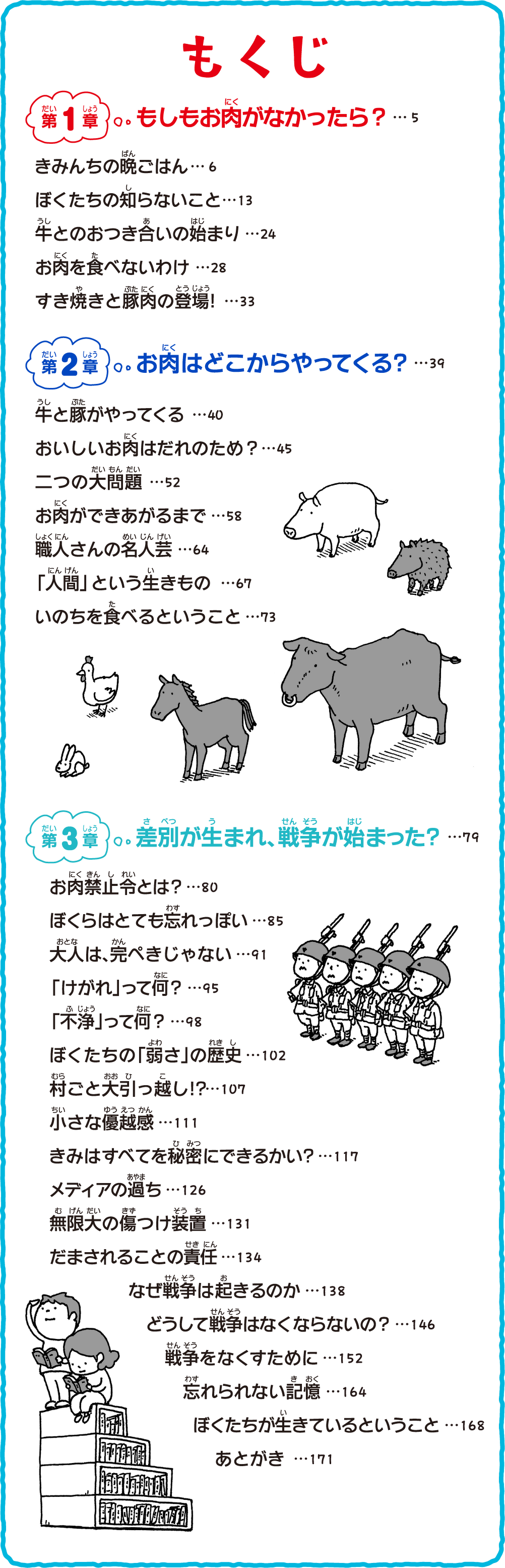 もくじ