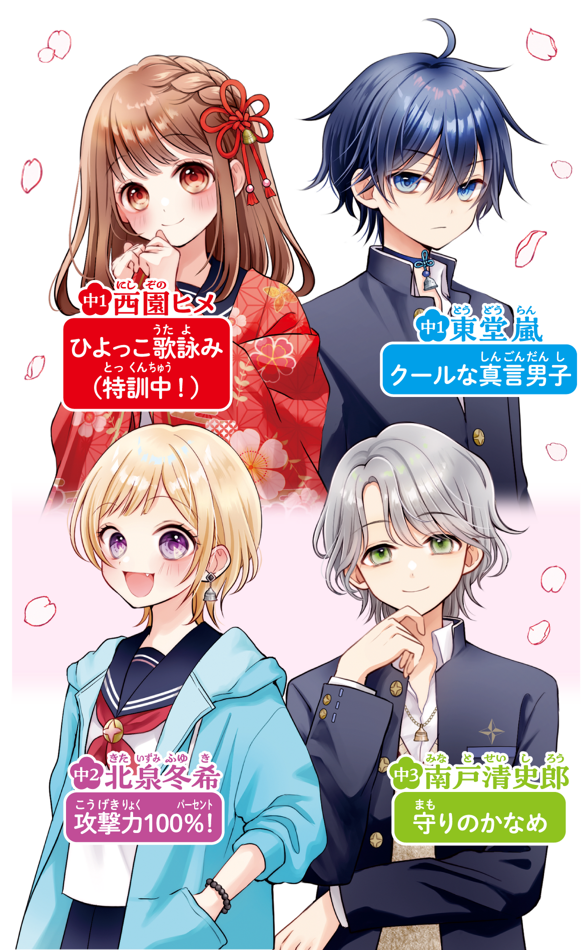 キャラクター紹介