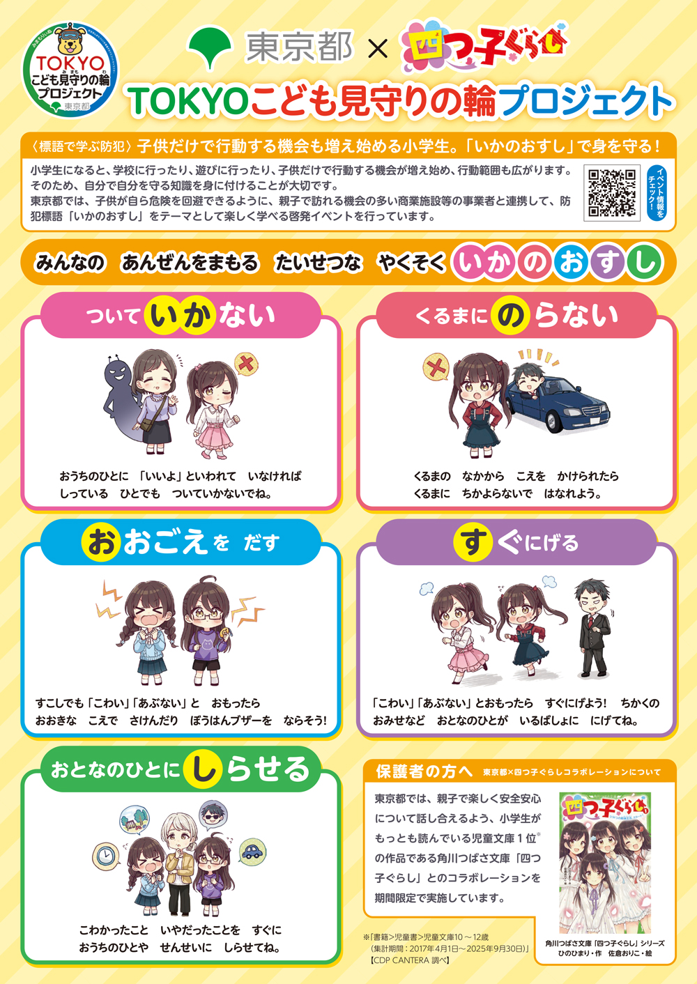 新学期スタート前に、四つ子とチェック!! | 作品情報 | 編集部からの